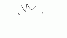 insert pencil2d gif