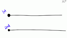 Random animation 10