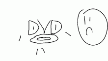 Introducing Mr.DVD
