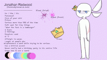 Ref for JoJo