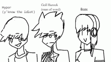 Character q&a