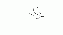 uklkjh