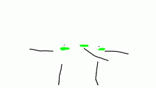 i am speed