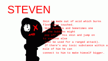 STIKMAN CONtEsT ENTRY