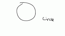 CIRCLE @ItJustSticks