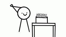 today is my birthday!!