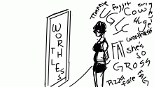 body issues