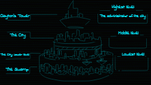 if drawn was a city (wip)