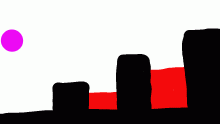 Platformer (I guess?)