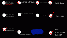 this is the first checklist im doin