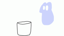moif physics