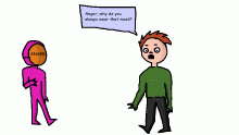 ANGER vs SADNESS