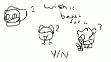 witch is better for a y/n