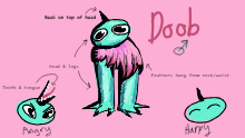 Doob Ref
