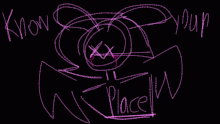 Know Your Place