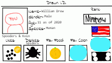 ID