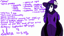 Selena and Midnight Character sheet