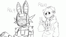 Requests B