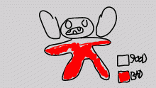 anger level chart