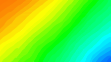 gradients are eAsY