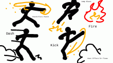 Effects