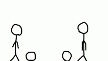 Force and Motion