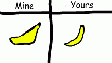 Mine
