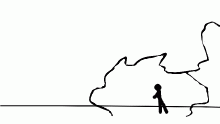 fast
