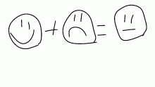 Happy + sad = shad