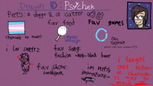 Drawn ID