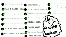 checklist