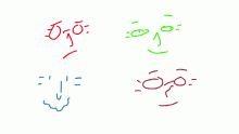 appreciation doodle