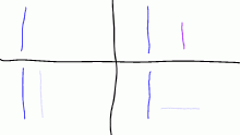 make loss into a comic