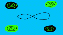 The Infinity portal