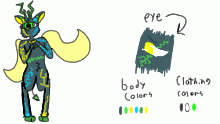 cervidanuanais adopt: spark