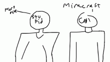 Loot at dis i drew fonit