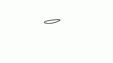 stretch and squash test