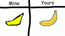Bananer