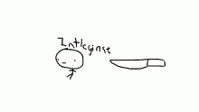 inteliegnse sush wehN?