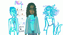 Merla
