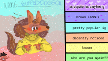 Rating BuffedDoggo!!