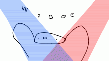 wo