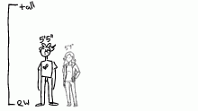 I am small.