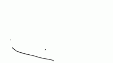 the amount