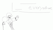 Memes, memes everywhere template