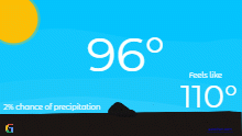 Florida Weather