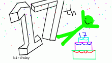 IT"S MY BRITHDAYYYYYYY