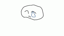 sad cry