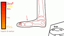 almost broke my foot