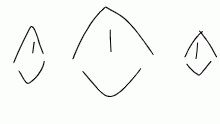 Eyes Practice Animation